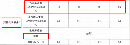 元茂儀器