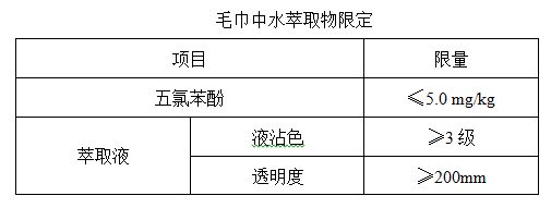 元茂儀器