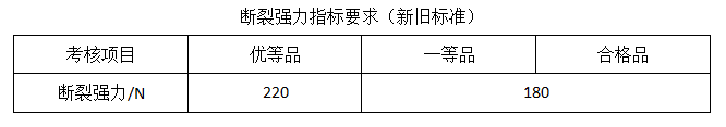 元茂儀器