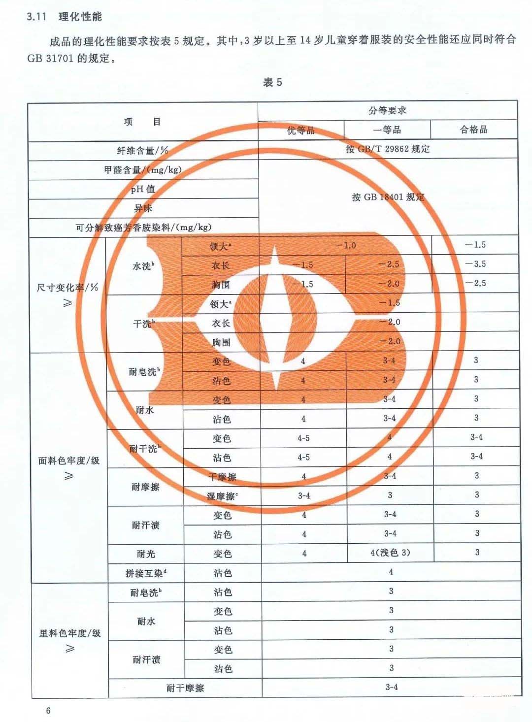 元茂儀器