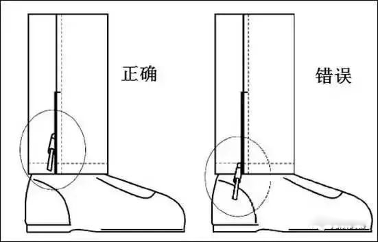 五招教你遠(yuǎn)離害人的童裝！