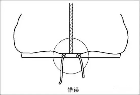 五招教你遠(yuǎn)離害人的童裝！